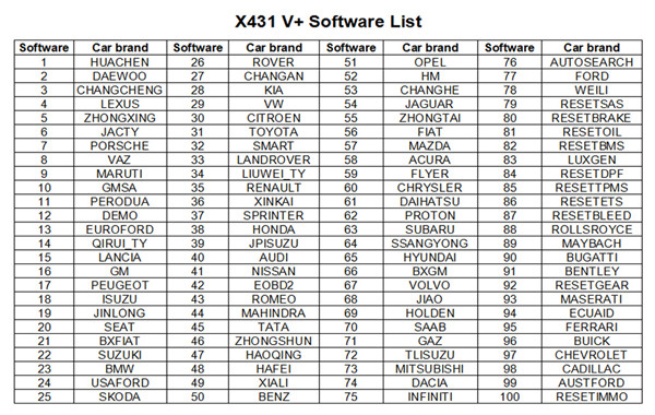 Original-Launch-X431-V-WifiBluetooth-HD-Heavy-Duty-Truck-Diagnostic-Module-Free-Update-Online-SP184-B