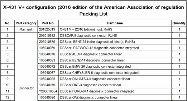 Original-Launch-X431-V-WifiBluetooth-HD-Heavy-Duty-Truck-Diagnostic-Module-Free-Update-Online-SP184-B