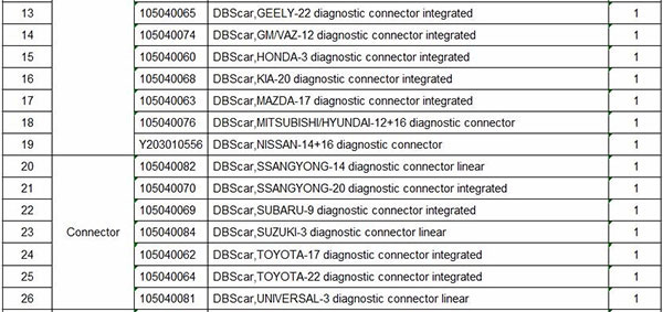 Original-Launch-X431-V-WifiBluetooth-HD-Heavy-Duty-Truck-Diagnostic-Module-Free-Update-Online-SP184-B