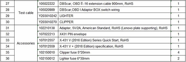 Original-Launch-X431-V-WifiBluetooth-HD-Heavy-Duty-Truck-Diagnostic-Module-Free-Update-Online-SP184-B