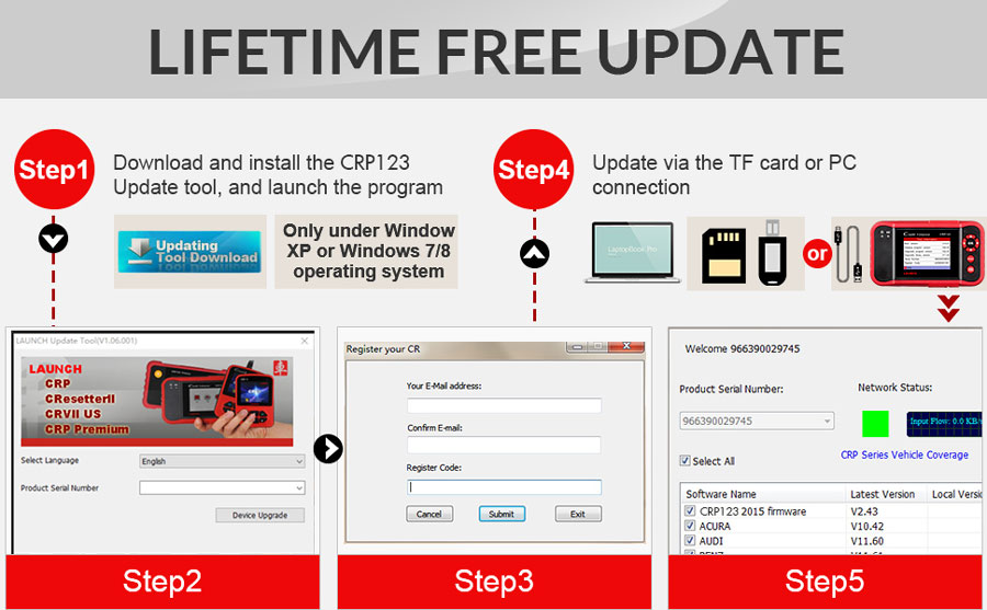 Launch-CRP123-4-System-Automotive-Diagnostic-Tool-for-Engine-ABS-SRS-Transmission-SC163