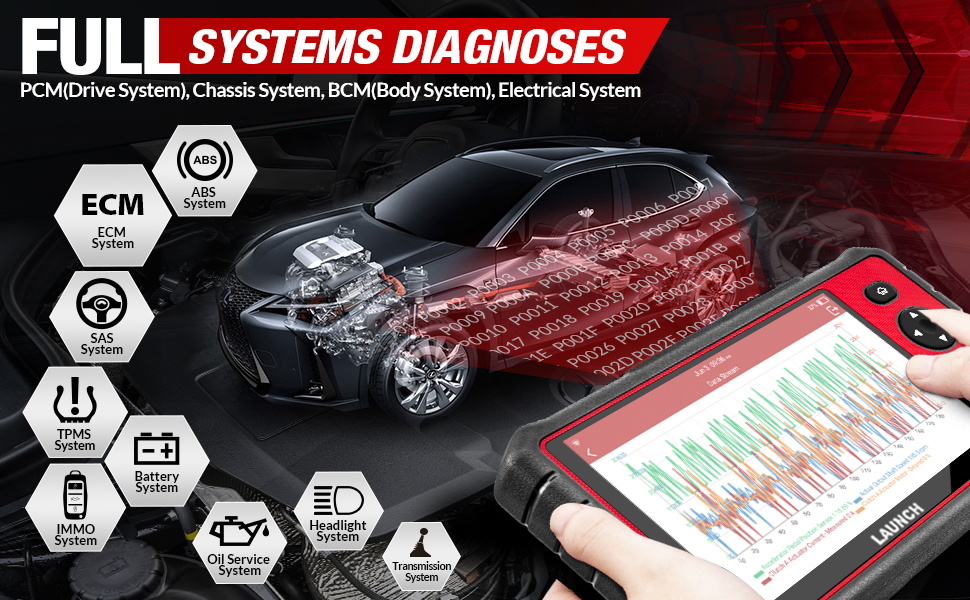 LAUNCH-X431-CRP909E-OBD2-Car-Full-System-Diagnostic-Tool-Code-Reader-Scanner-with-15-Reset-Service-Upgraded-Version-of-CRP909-SC528